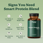 Smart Amino Blend