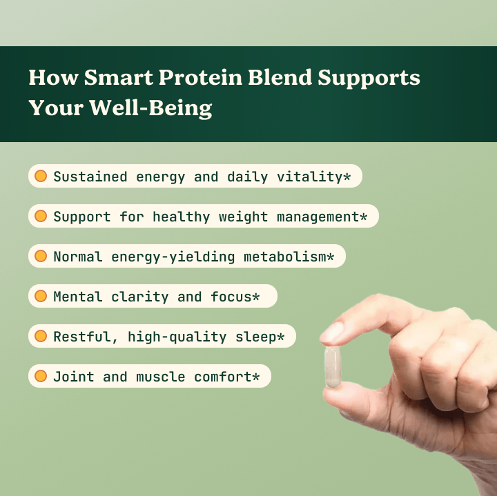 Smart Protein Blend