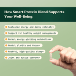 Smart Amino Blend