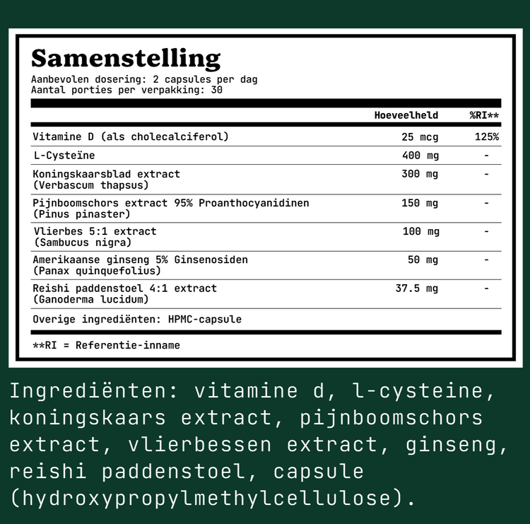 Lung Detox blend